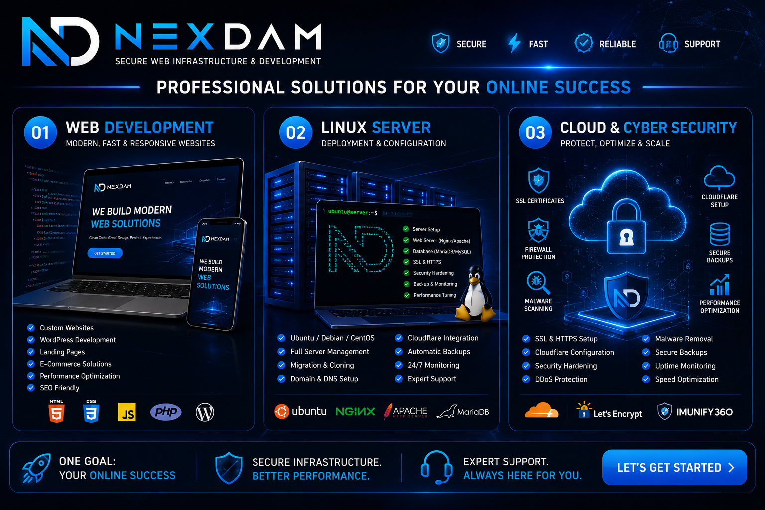 NexDam Services